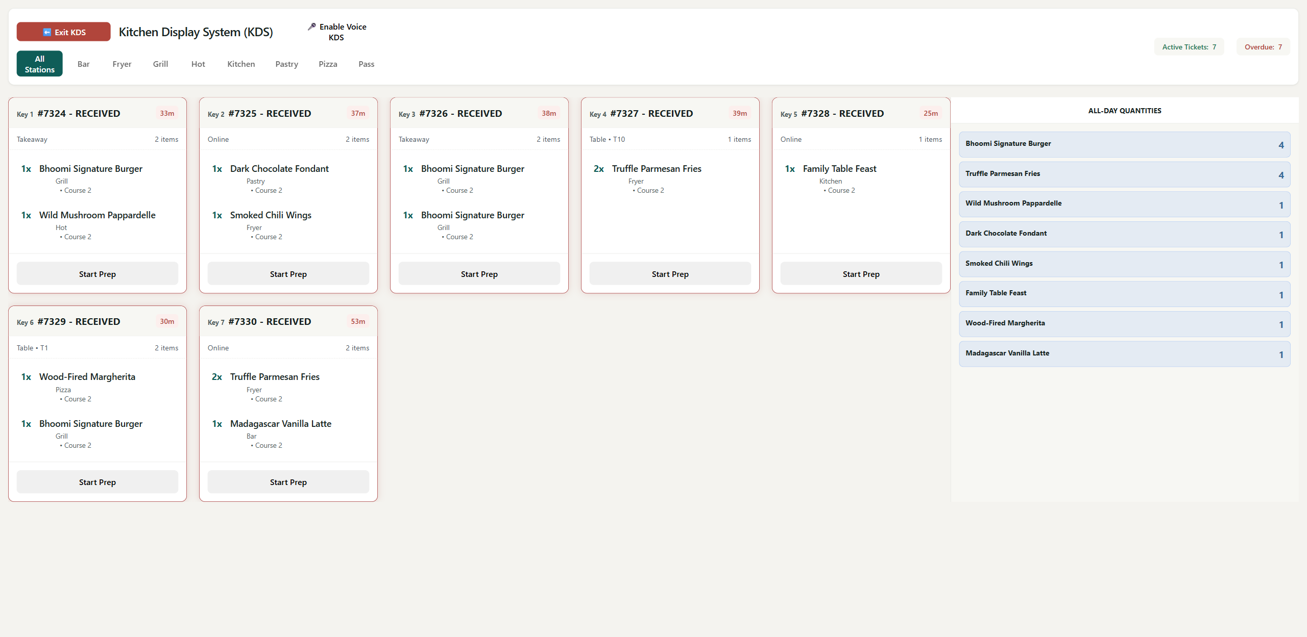 KDS interface